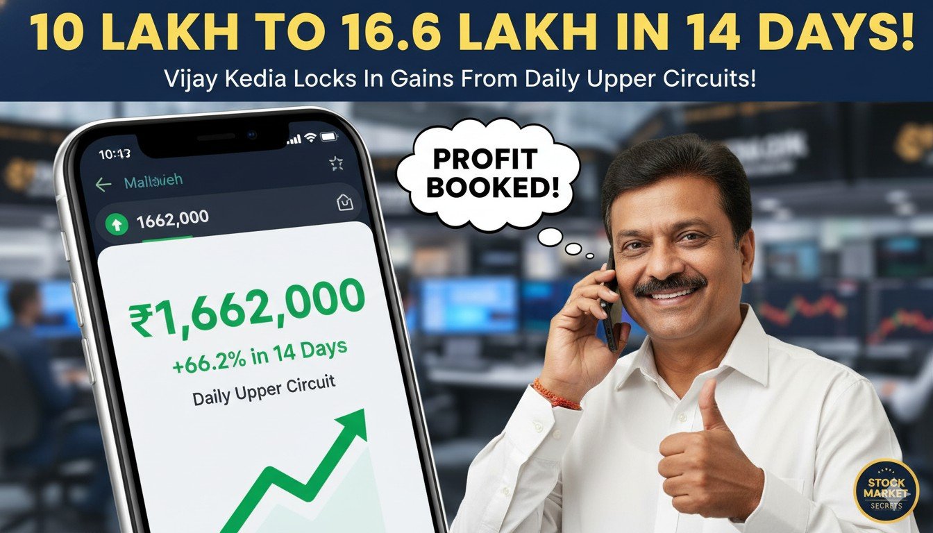 Mangalam Drugs and Organics के शेयर चार्ट पर अपर सर्किट दिखाता ग्राफ, विजय केडिया की प्रॉफिट बुकिंग के साथ।